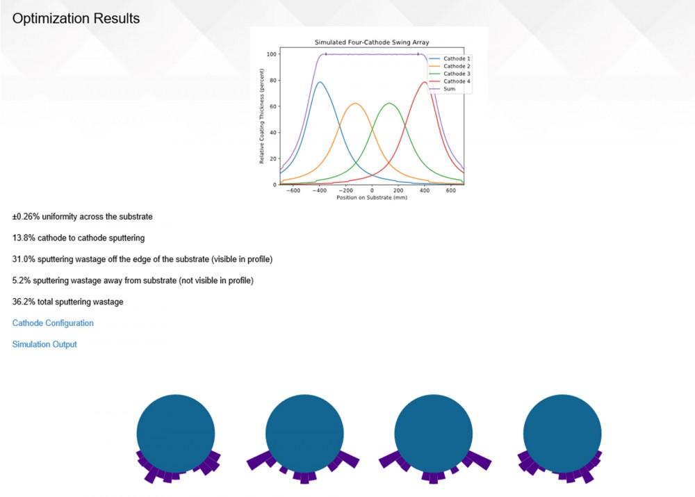 摇摆阴极控制软件
